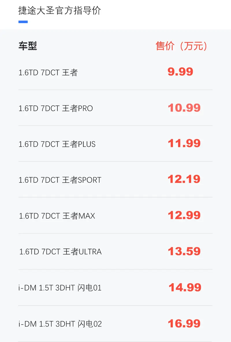 捷途大聖正式上市 售9.99萬元起